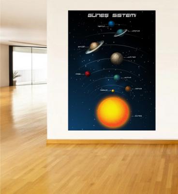 Güneş Sistemi Poster ve Duvar Giydirme