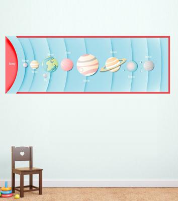 Güneş Sistemi ve Gezegenler Poster ve Sticker