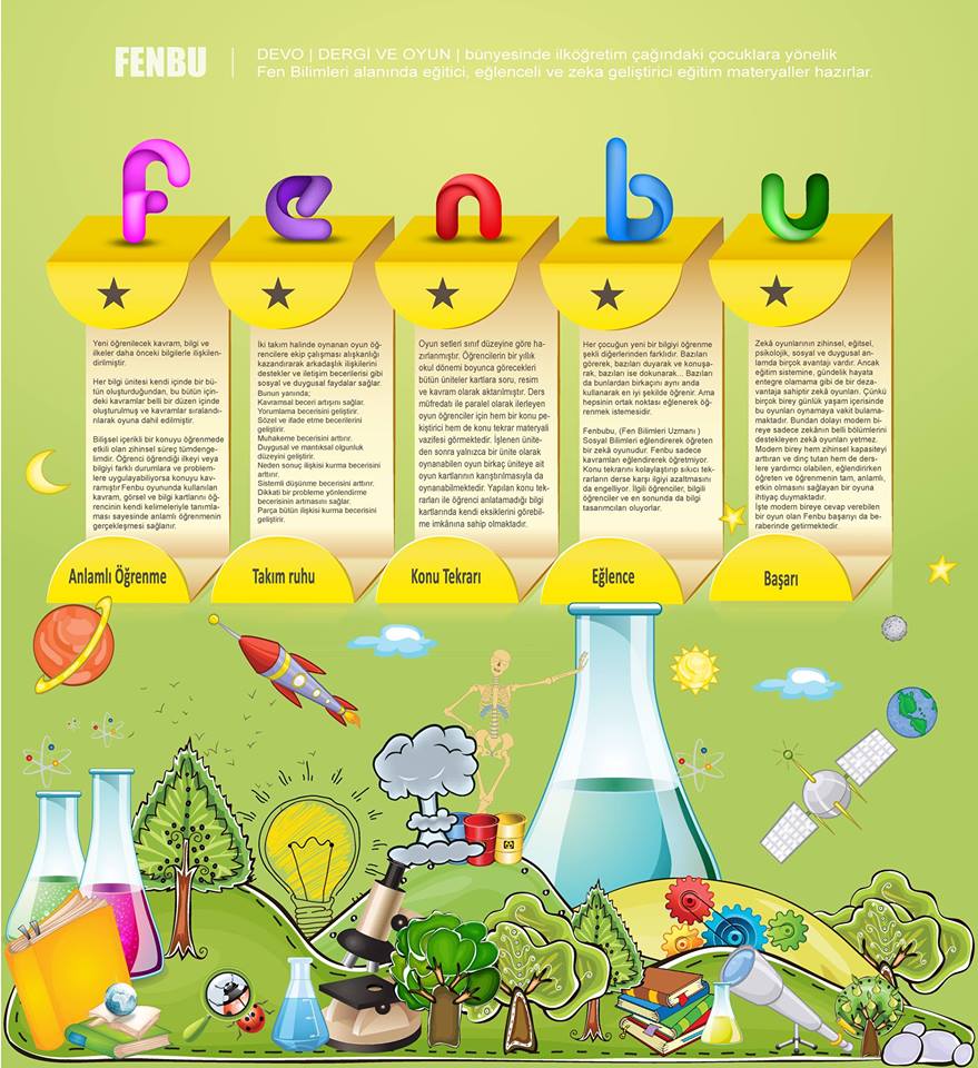 FENBU | Fen Bilimleri Uzmanı Oyunu Nedir?