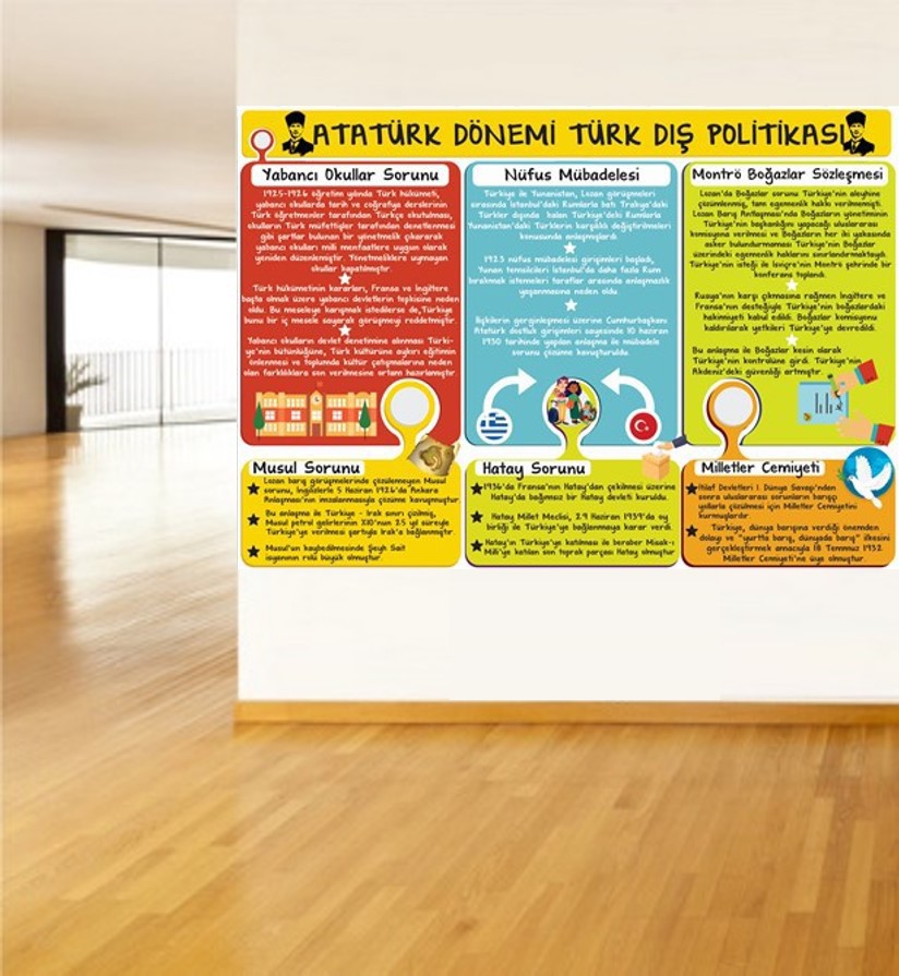 Sosyal Bilgiler 8.Sınıf 6. Ünite Atatürk Dönemi Dış Politika