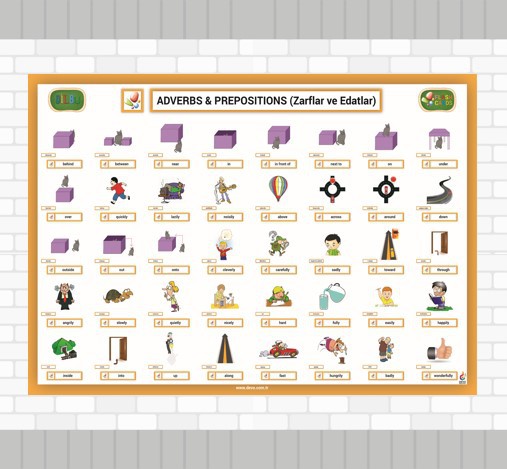 Adverbs%20&%20Prepositions%20Poster