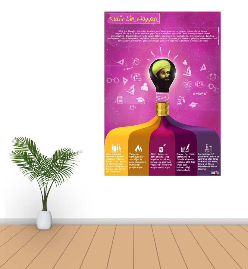 Câbir bin Hayyân Poster