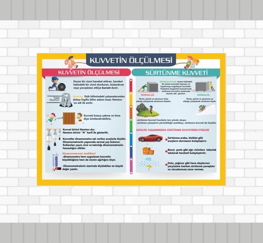 Fen Bilimleri 5.Sınıf 3.Ünite Kuvvetin Ölçülmesi