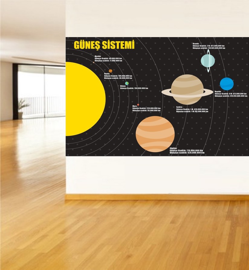 Güneş Sistemi 2
