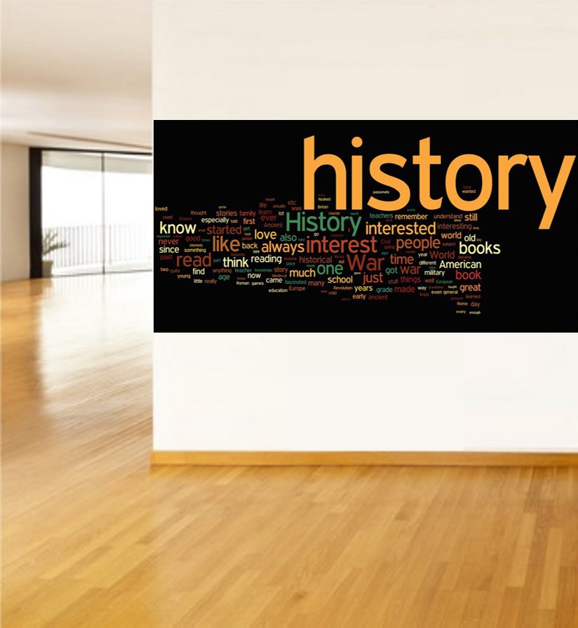 İngilizce Kelimeler Posteri | Devo Dergi ve Oyun