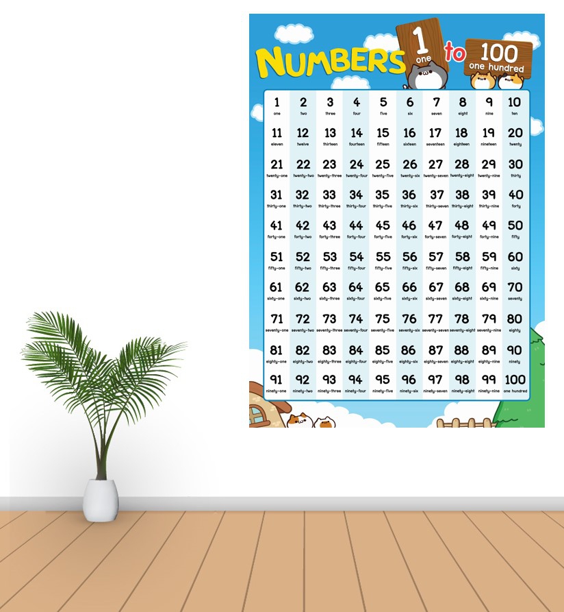 Numbers%20%20Poster%20P2