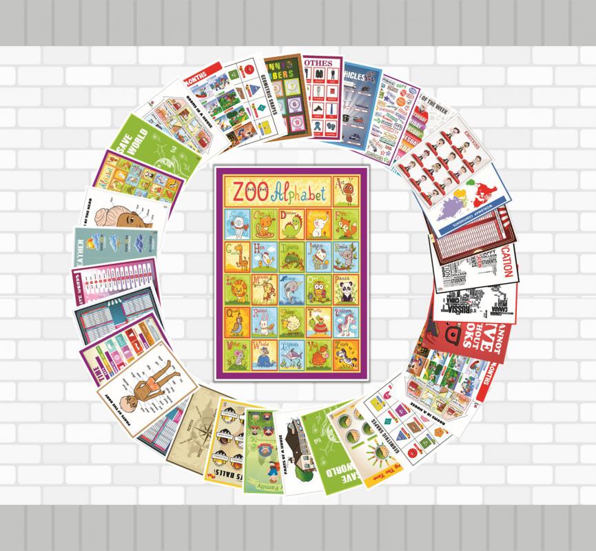 İngilizce Poster Seti (28 Adet) | Devo Dergi ve Oyun