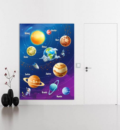 Güneş Sistemi ve Gezegenler Poster ve Duvar Giydirme