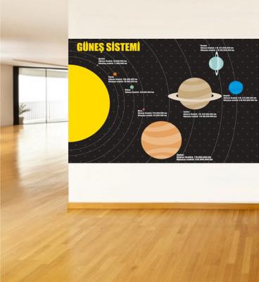 Güneş Sistemi Poster ve Duvar Giydirme