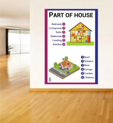 Parts Of a House Poster 2 - Evin Bölümleri Posteri 2