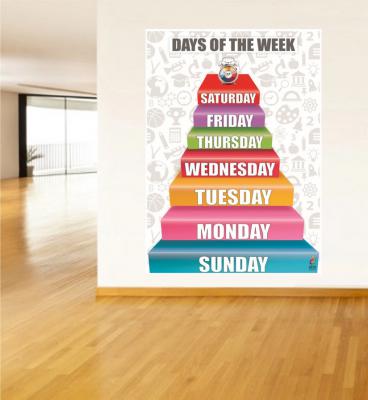 Days Of The Week Poster Poster - Haftanın Günleri Poster