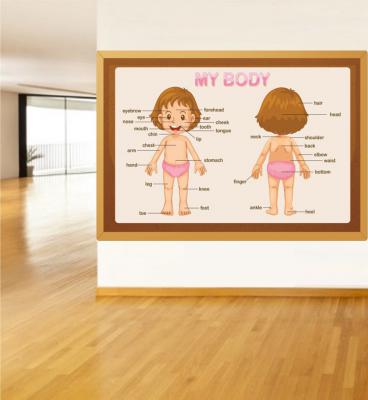 My Body Poster 1